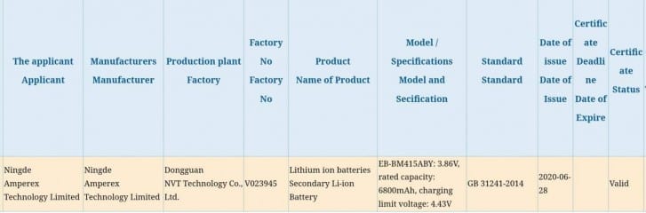 Samsung to Launch Galaxy M41 with Massive 6800 mAh Battery